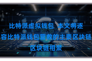 比特派虚拟钱包  本文将逐一先容比特派钱包营救的主要区块链相聚